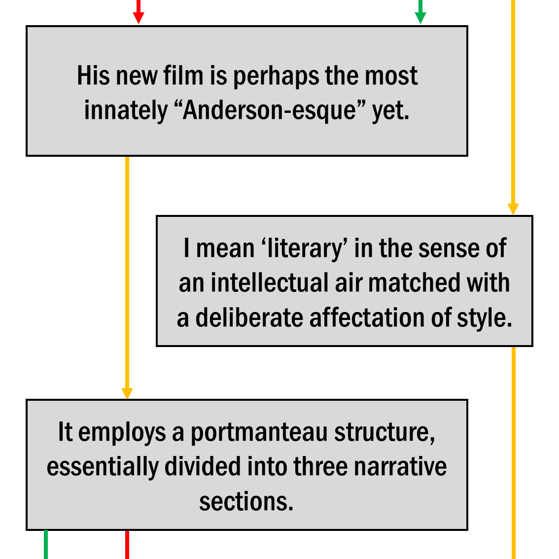 Slide2