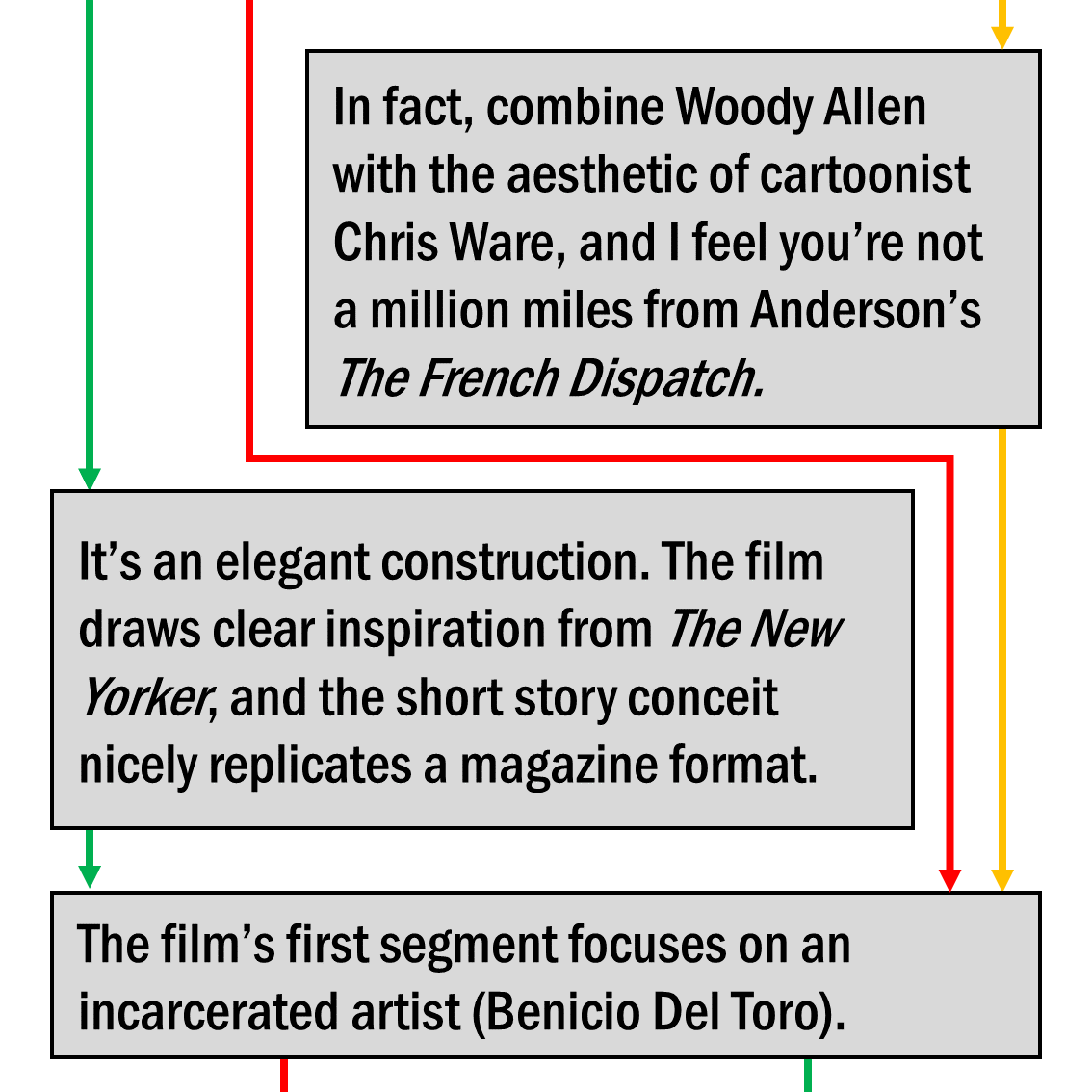 Slide4